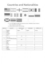 English Worksheet: Countries and Nationalities