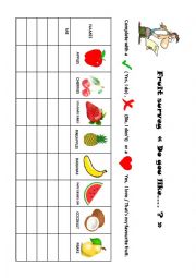 English Worksheet: fruit survey