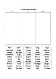 English Worksheet: -es endings pronunciation chart