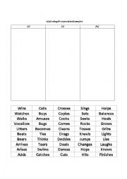 -es endings pronunciation chart