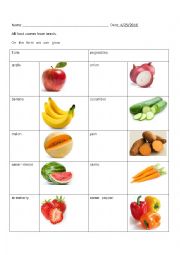 English Worksheet: fruits and vegetables identification and writing practice sheet