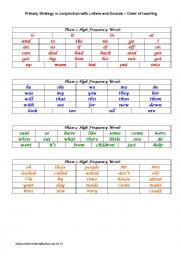 English Worksheet: High Frequency words