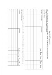 Speaking KET Rubric