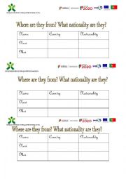 English Worksheet: Where are you from?