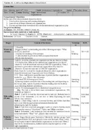 English Worksheet: Reading: International Organizations