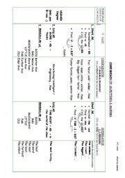 English Worksheet: Comparison of adjectives & adverbs: higher degree