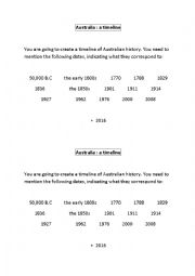 A time line of Aboriginal Australia