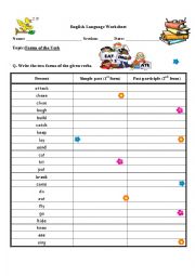 Forms of the verbs