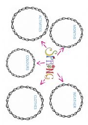 English Worksheet: Spring chart