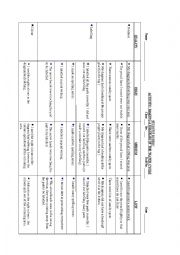 English Worksheet: Rubric for assessing diagrams