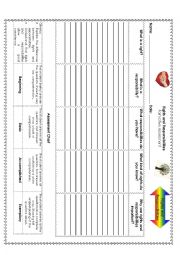 English Worksheet: Rights and Responsibilities Formative Assessment