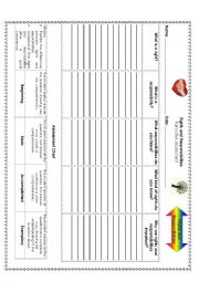 Rights and Responsibilities Formative Assessment