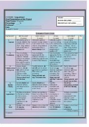 English Worksheet: oral rubric scale for composition
