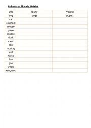 English Worksheet: Plurals and young of animals