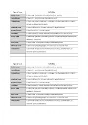 English Worksheet: types of town