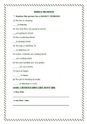 English Worksheet: Subject Pronouns - Like - Can / Cant 
