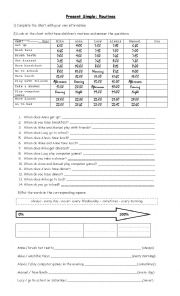 English Worksheet: Our Daily Routine