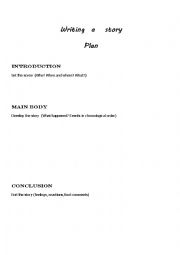 English Worksheet: Writing stories plan
