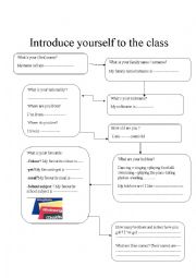 English Worksheet: introduce oneself