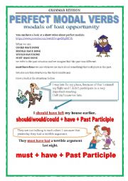 English Worksheet: GRAMMAR REVISION - MODALS with perfect infinitive