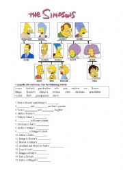 family members- the simpsons