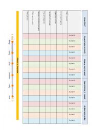 English Worksheet: How Often Chart