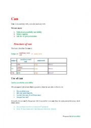 English Worksheet: Use of can 