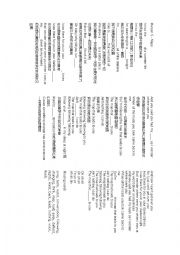 English Worksheet: Music - Fill in the Blank - Maroon 5 - Maps - with Chinese translation