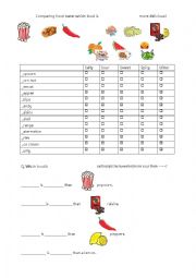 English Worksheet: Comparative with food taste