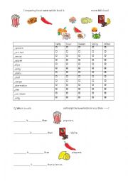 Comparative with food taste