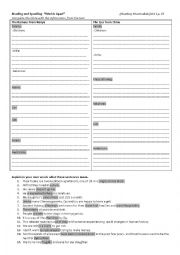 English Worksheet: Headway Intermediate 4th edition Unit 1