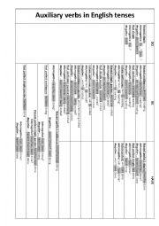 Headway Intermediate 4th edition Unit 1