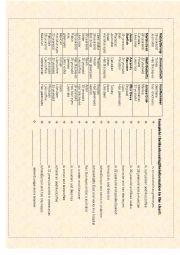 English Worksheet: Guess who