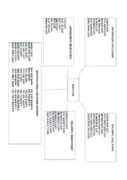 English Worksheet: MIND MAP - HAVE GOT + ACTIVITY - 2 worksheets