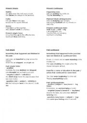 Resume (Present and Past tenses)