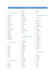 Adjectives list
