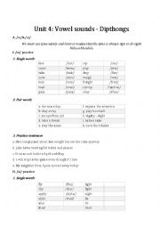 English Worksheet: Pronunciation handout - Dipthongs