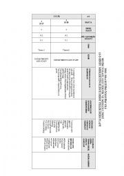 English Worksheet: food and beverage department annual plan