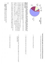 English Worksheet: sample of a simple pie chart