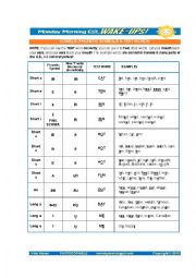 English Worksheet: Pronunciation - Vowel Sounds - Phonetic Symbols vs. 