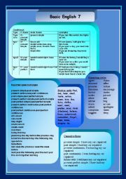 English Worksheet: Basic English7