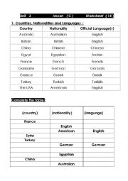 English Worksheet: Countries, Nationalities and Languages  