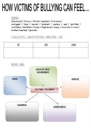 English Worksheet: BULLYING. VICTIMS FEELINGS