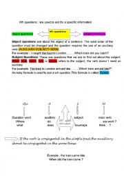 English Worksheet: review module1 9th form