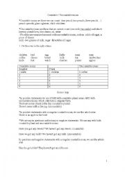 countable / uncountable nouns