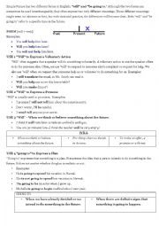 English Worksheet: FUTURE TENSE - Will and going to