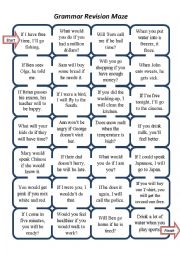 English Worksheet: Conditionals (0, 1, 2) Grammar Maze