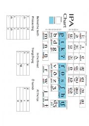 English Worksheet: alphabet