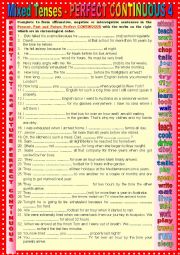 Mixed tenses Present, Past and Future PERFECT CONTINUOUS 4 + KEY