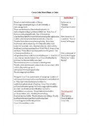 English Worksheet: LIT 311